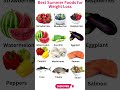 Best Summer Foods for Weight Loss #shorts #food #viral #weightloss