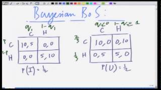 Lecture 38:  Mixed Strategy Bayesian Games- An Introduction and Example