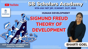Home Science- Sigmund Freud theory of development # NTA UGC NET JRF