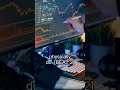This AI reads 10 years of stock data and gives you a buy signal — traders are furious #Shorts