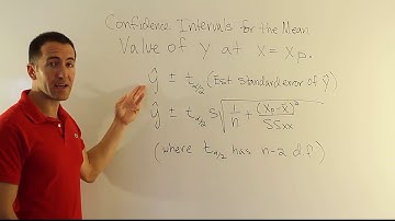 Introducing a Confidence Interval for the Response Variable in a LSRL
