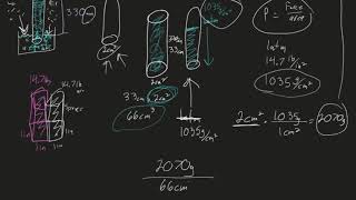 Famous Guided Practice Problem Density 2 Profile