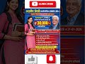 2025 में ग्रेजुएशन/डिप्लोमा के लिए 30,000/- स्कॉलरशिप: कदम दर कदम गाइड!