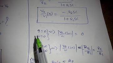 How to score maximum marks in analog circuits in GATE Exam - Part 5