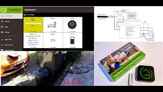 EVSE Alexa Integration Hubitat Elevation Arduino MQTT Nissan Leaf