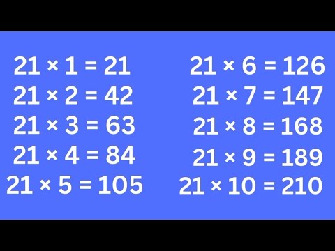 Table of 21 in English | 21 Table | Learn Multiplication Table Of 21 × ...