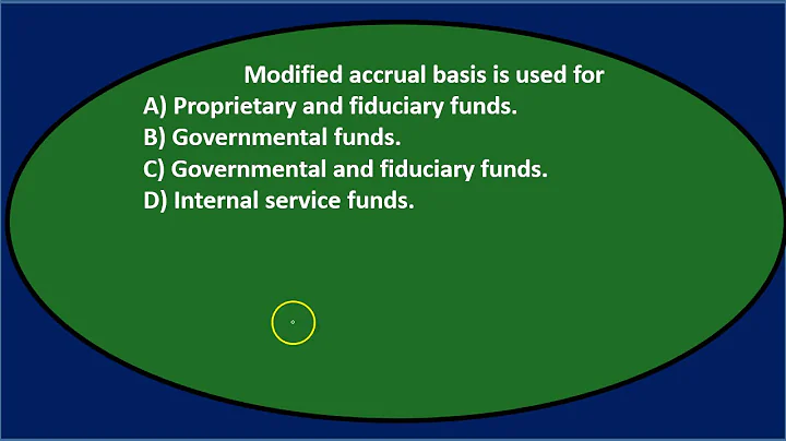 Multiple Choice Questions – Governmental Accounting B5