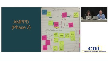 AMPlifying AV: Next Steps for the Audiovisual Metadata Platform