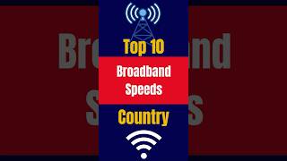 Top 10 Global Broadband Speeds: #1 is Insane