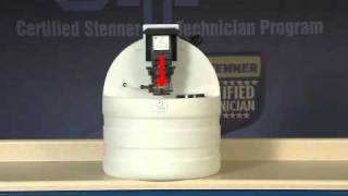 Peristaltic Metering Pump Installation Stenner Classic Series