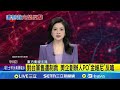 美對台軍售與中方制裁