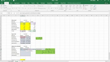 Excel - Chi square post hoc using adjusted residuals
