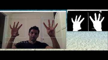 OpenCV + Python Real Time Hand Gesture / Finger Counting