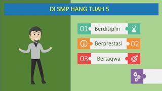 Video animasi promosi sekolah