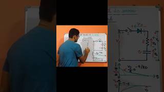 Diode circuits with RC load #powerelectronics #power #electronics #diode #shorts #youtubeshorts
