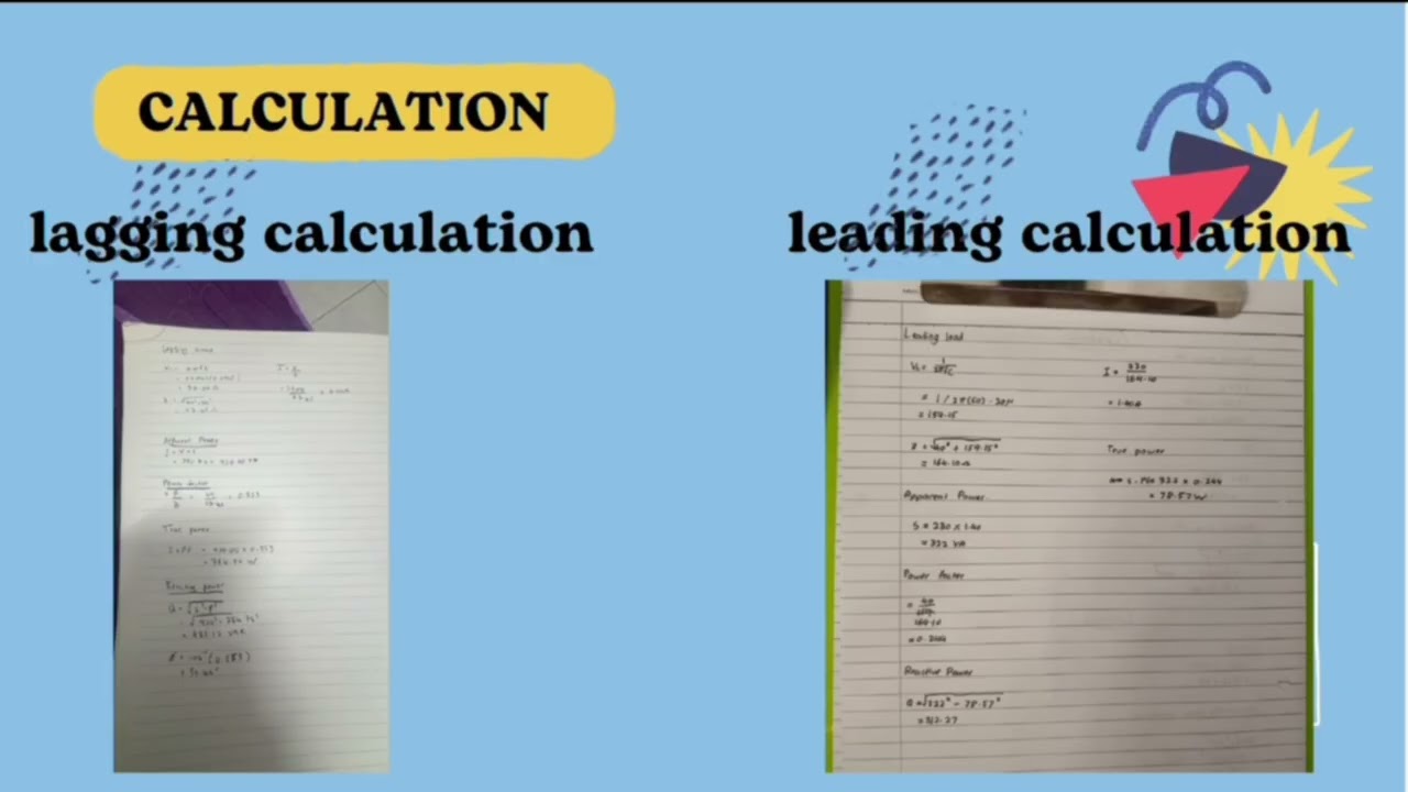 Title: Analysis and Modeling of Power Factor: Leading and Lagging (GROUP 2)
