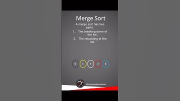 Merge Sort in 36 seconds #alevelcomputerscience #alevelrevision #alevelcs
