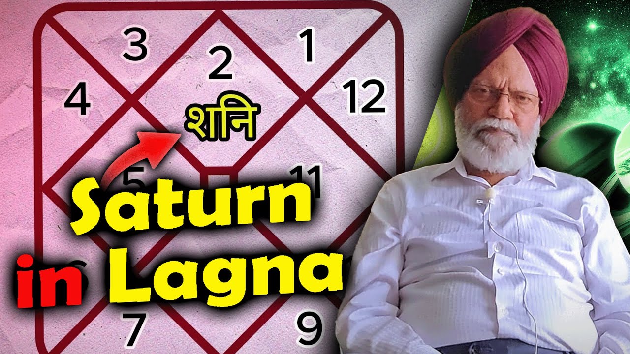Saturn in 1st House Results | Saturn in Ascendant Effects Explained | Prof Amarjyot