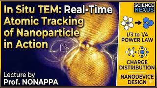 In Situ TEM: Real-Time Atomic Tracking of Nanoparticle in Action: Prof. Nonappa