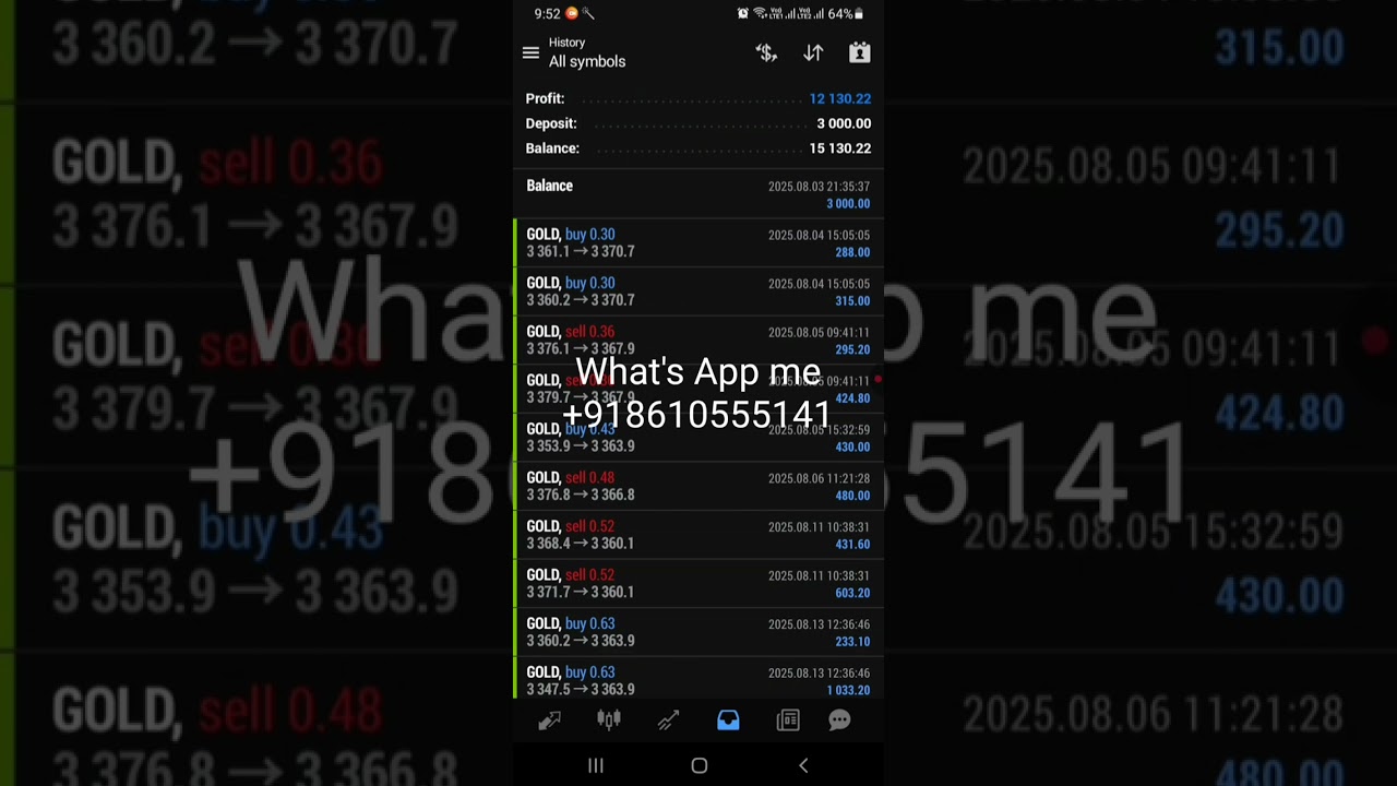 🚀 Welcome to ATM Blazzers  – Auto Forex Trading Robot!