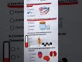 General-Quiz