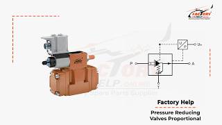 Proportional Pressure Reducing Valves | FactoryHelp