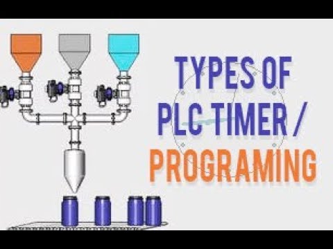 Basics of PLC timers | Types of PLC timer | PLC programming | PLC ... image.