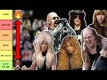 Ranking The Best (And Worst) HAIR In Metal & Rock