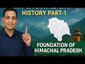 HP JBT/ TGT COMMISSION/ GEOGRAPHICAL AREA OF HIMACHAL PRADESH WITH MAP 🗺️