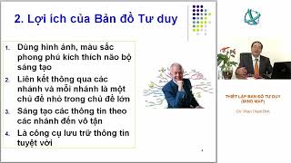 Thiết lập bản đồ tư duy (Mind Map)
