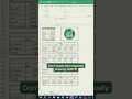 How to sum formua ( Alt + =)in Excel #shrots #excel #video