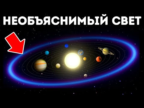 YouTube видео