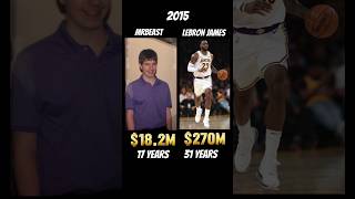 Mr Beast vs LeBron James NETWORTH COMPARISON #shorts #funny