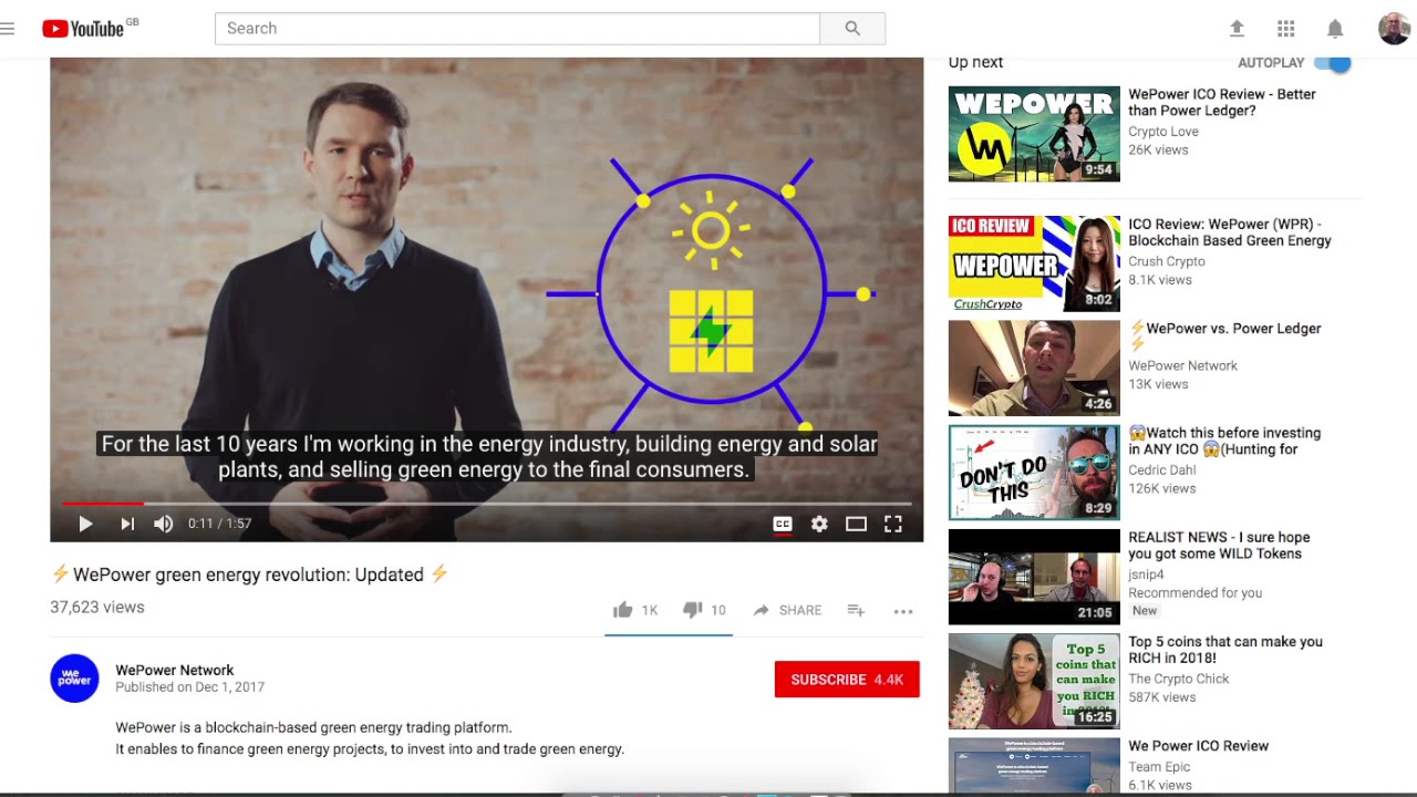 Wepower WePower Token: Green Energy Network Powered by Blockchain Technology ...