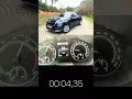 Skoda Kamiq 1.0 TSI 110 Hp 0-100 Hızlanması | Videonun devamı kanalımda #skodakamiq #kamiq #dsg