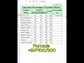 Calculate Percentage of Students Marks in Excel |Excel में Students के Marks का % कैसे Calculate