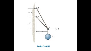 Determine the forces in cables and needed to hold the ball in equilibrium. Take and .net core
