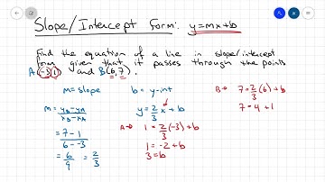 Slope Intercept Form from two points