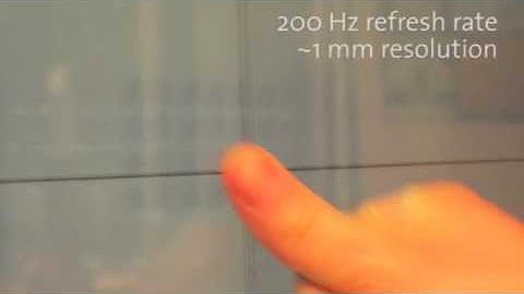 FLATIR: FTIR Multitouch on LCDs