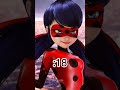 Lady Bug And Cat Noir How Old Are The Heroes Of Paris