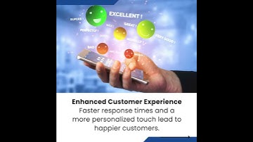 AccessQue CRM + Twilio Integration