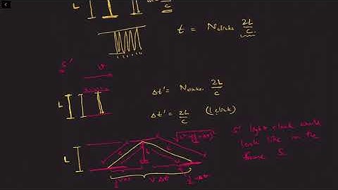 Special Relativity Lec 5 Part 3