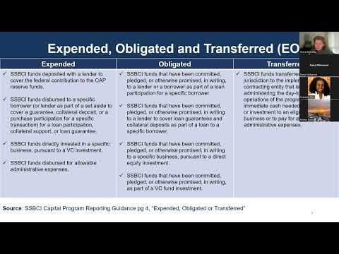 U.S. Department of the Treasury - YouTube