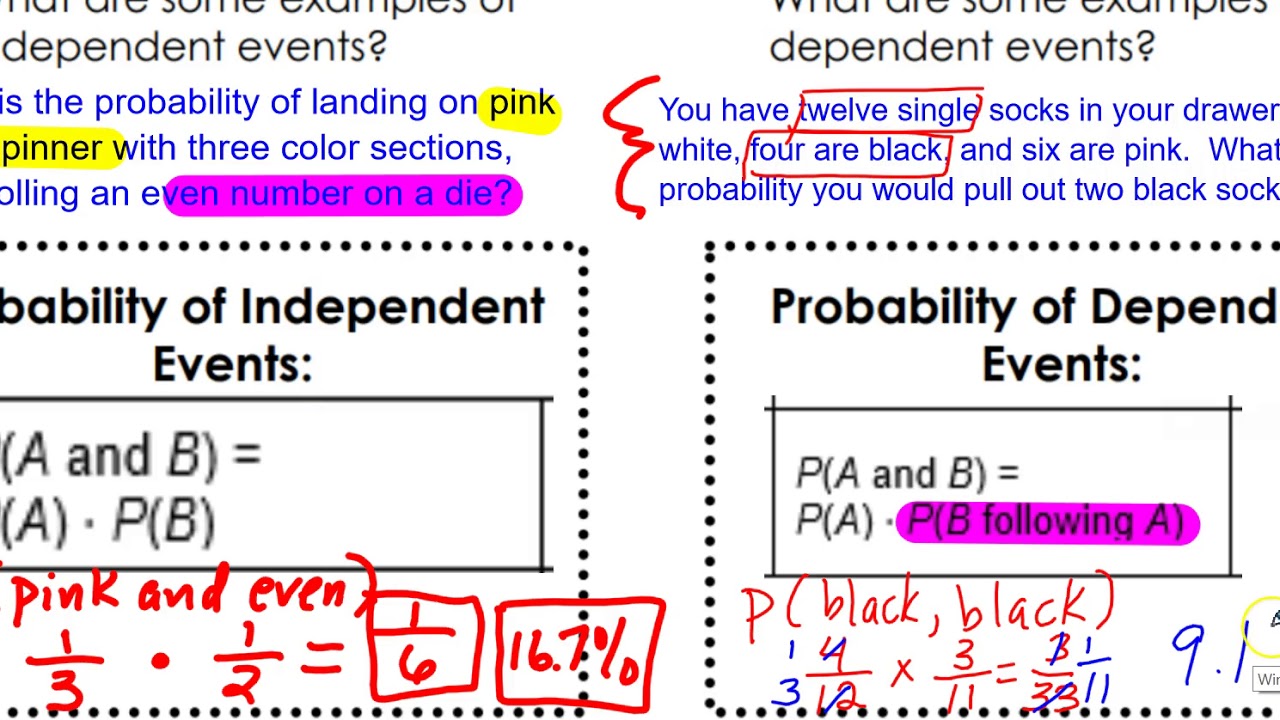 Probability of Independent and Dependent Events - YouTube
