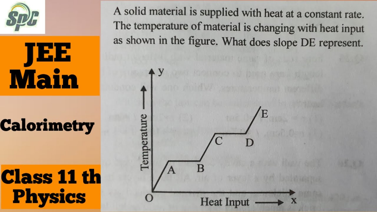 A solid material is supplied with heat at a constant rate . The temperature of material is changing