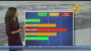 WBZ Morning Forecast For February 19
