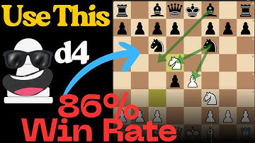 THIS Belgrade Gambit can give you 86% WINRATE!!! | Aggressive Chess Opening Traps & Attacks