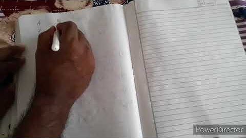 ADMISSION OF PARTNER (LECTURE-4) CLASS-12 BY M.D VERMA