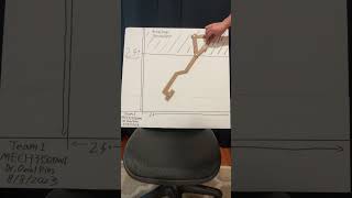 Prototype landing gear (team 1)
