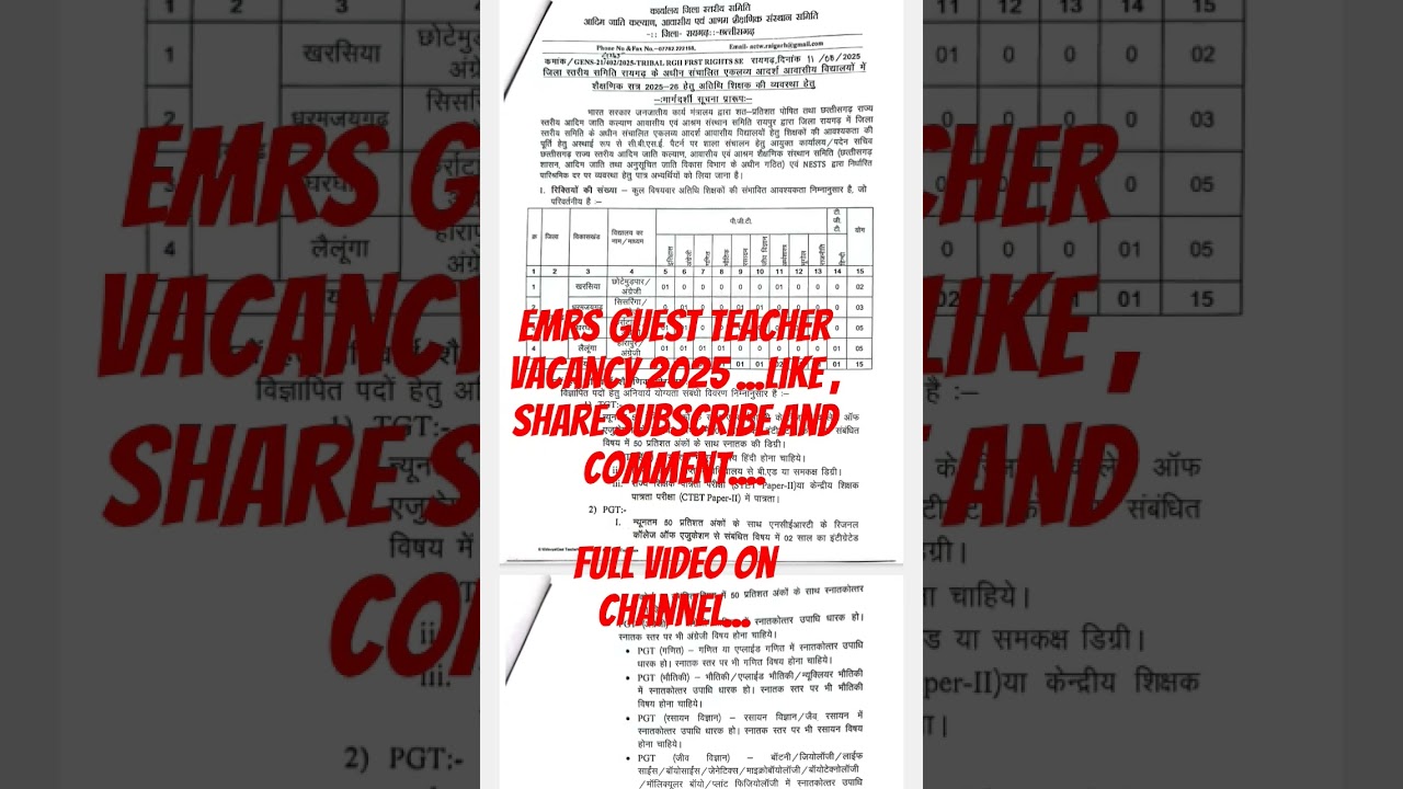 EMRS Guest teacher vacancy 2025/ without ctet and B.ed can apply